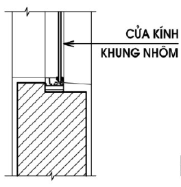 Hình lựa chọn