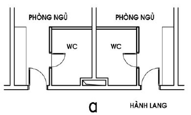 Hình lựa chọn