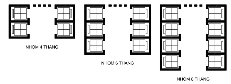 Hình câu hỏi