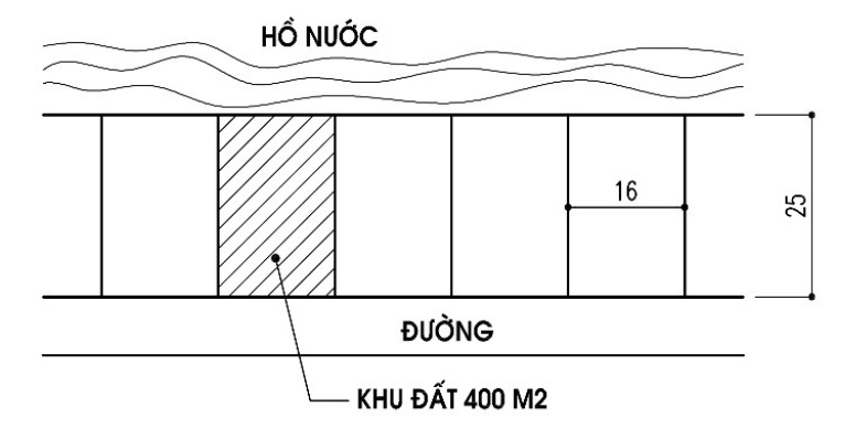 Hình câu hỏi
